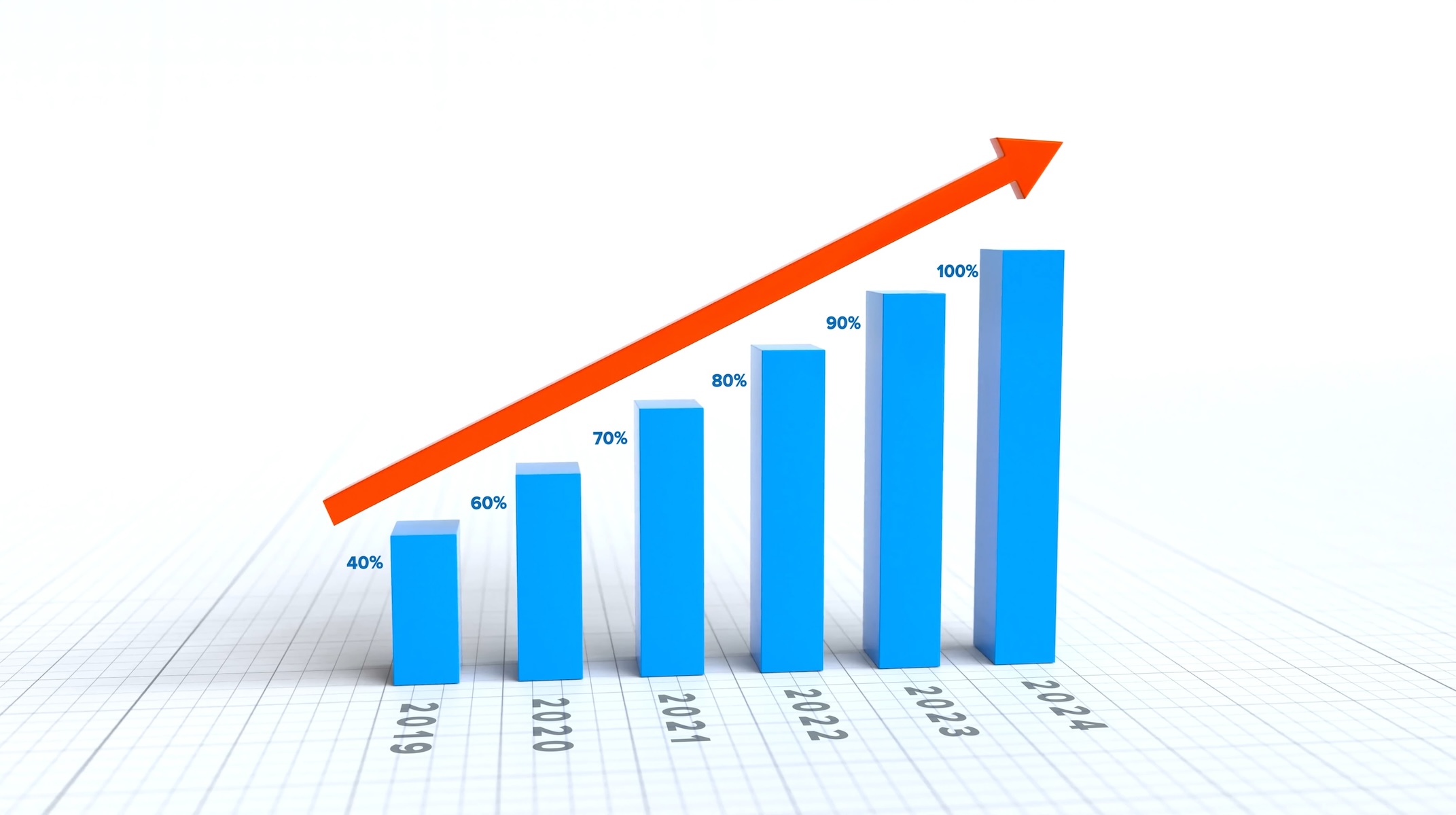 Revenue
